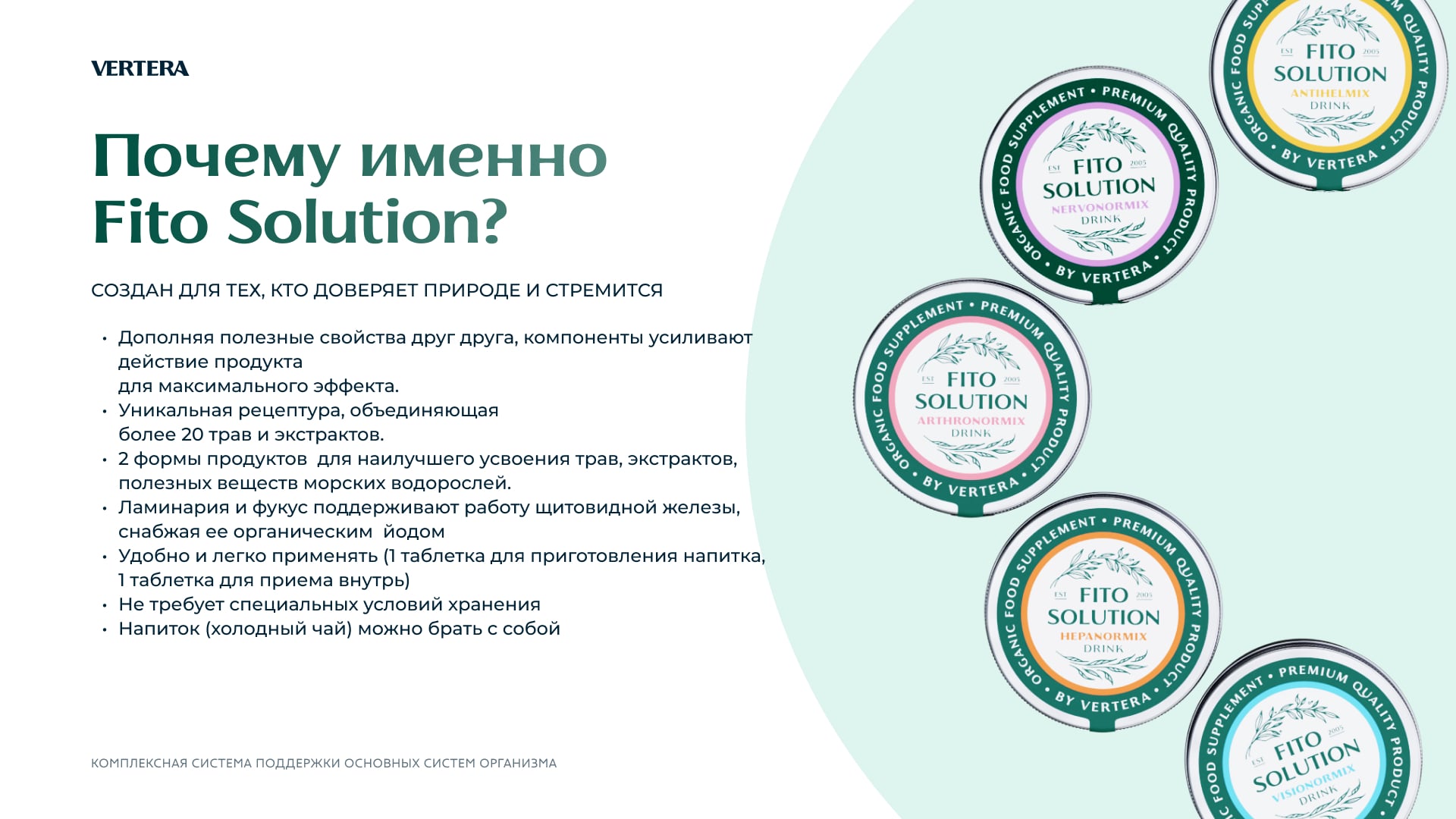 Fito solution