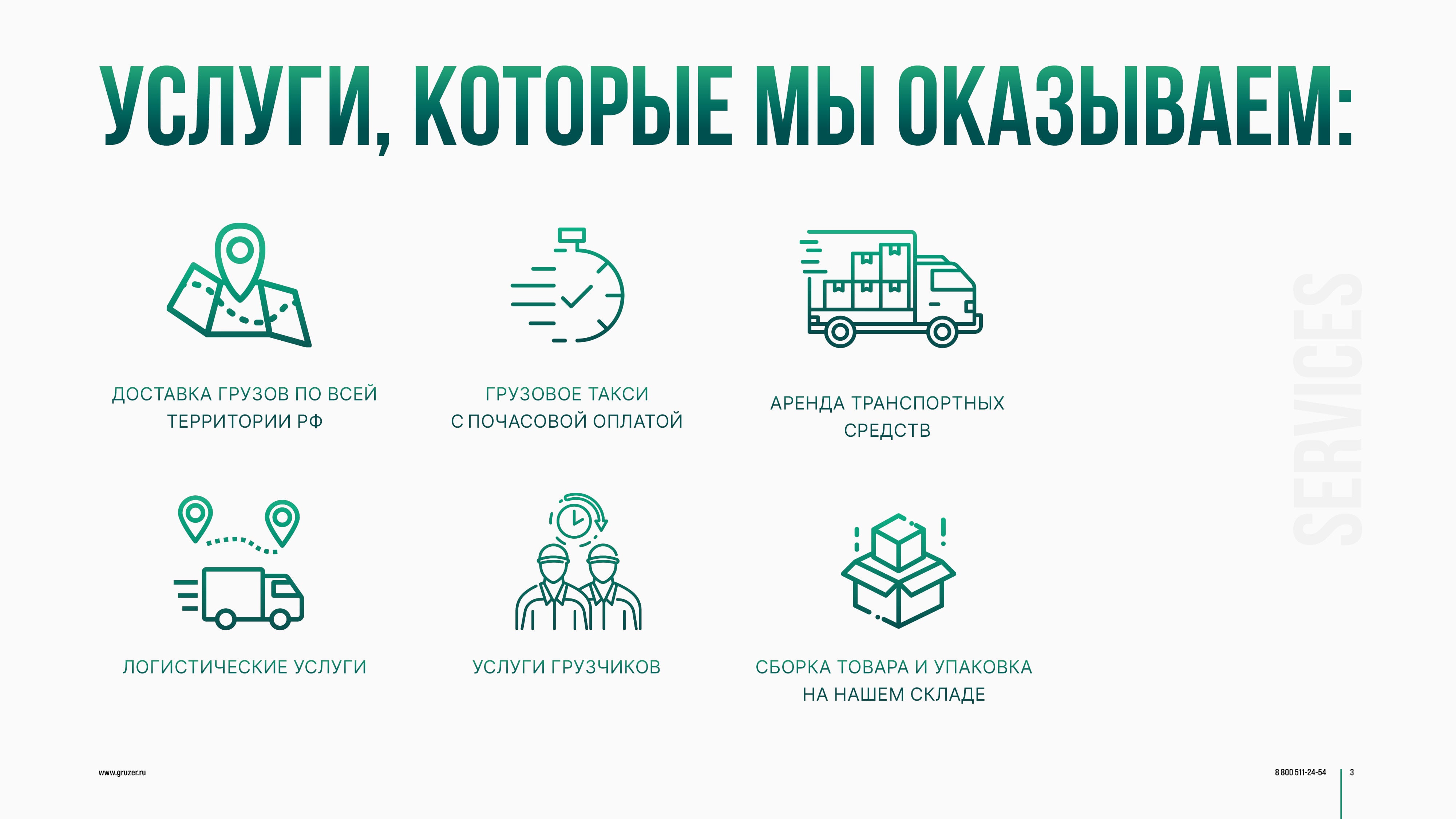 Презентация Gruzer