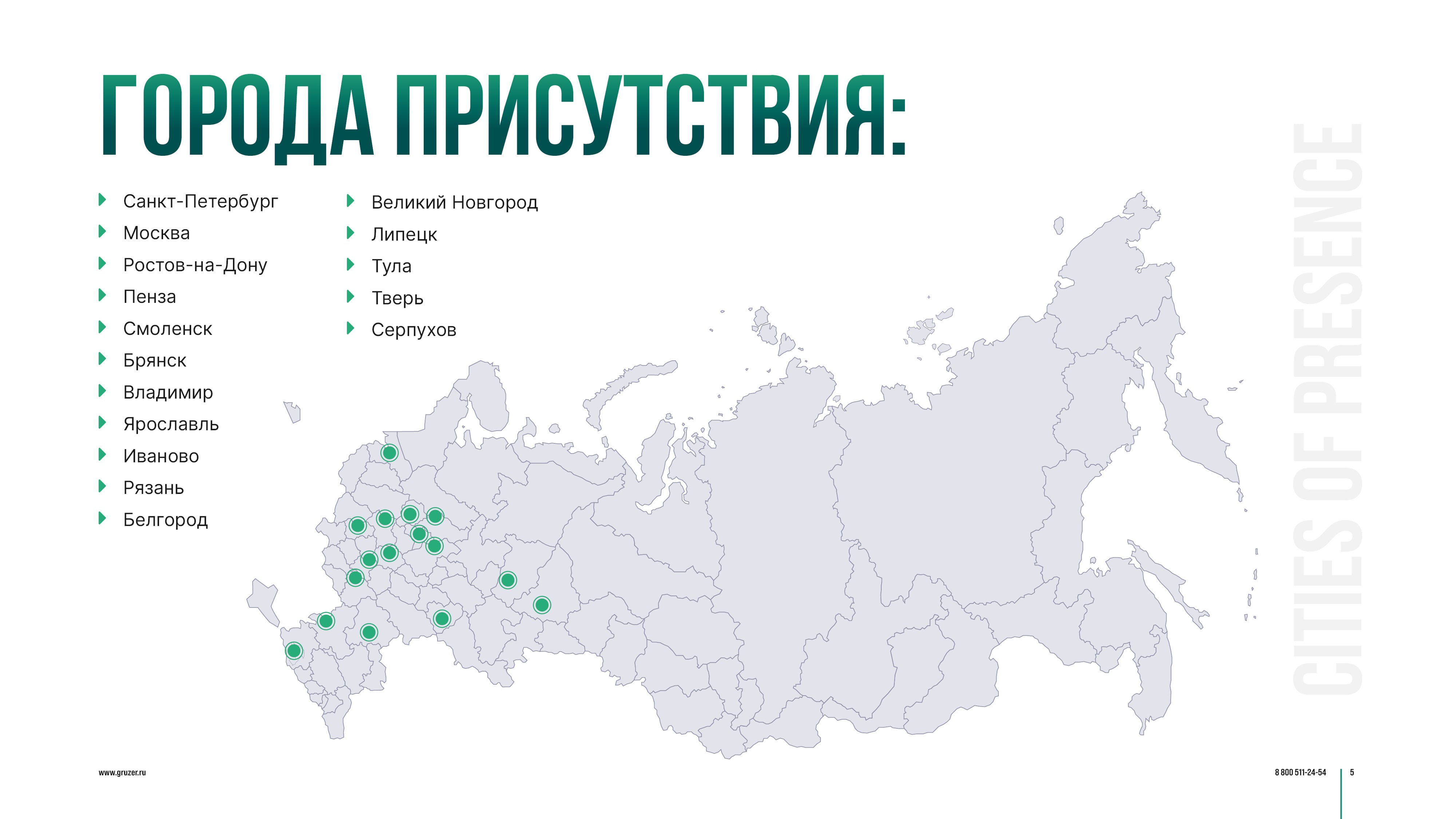 Презентация Gruzer