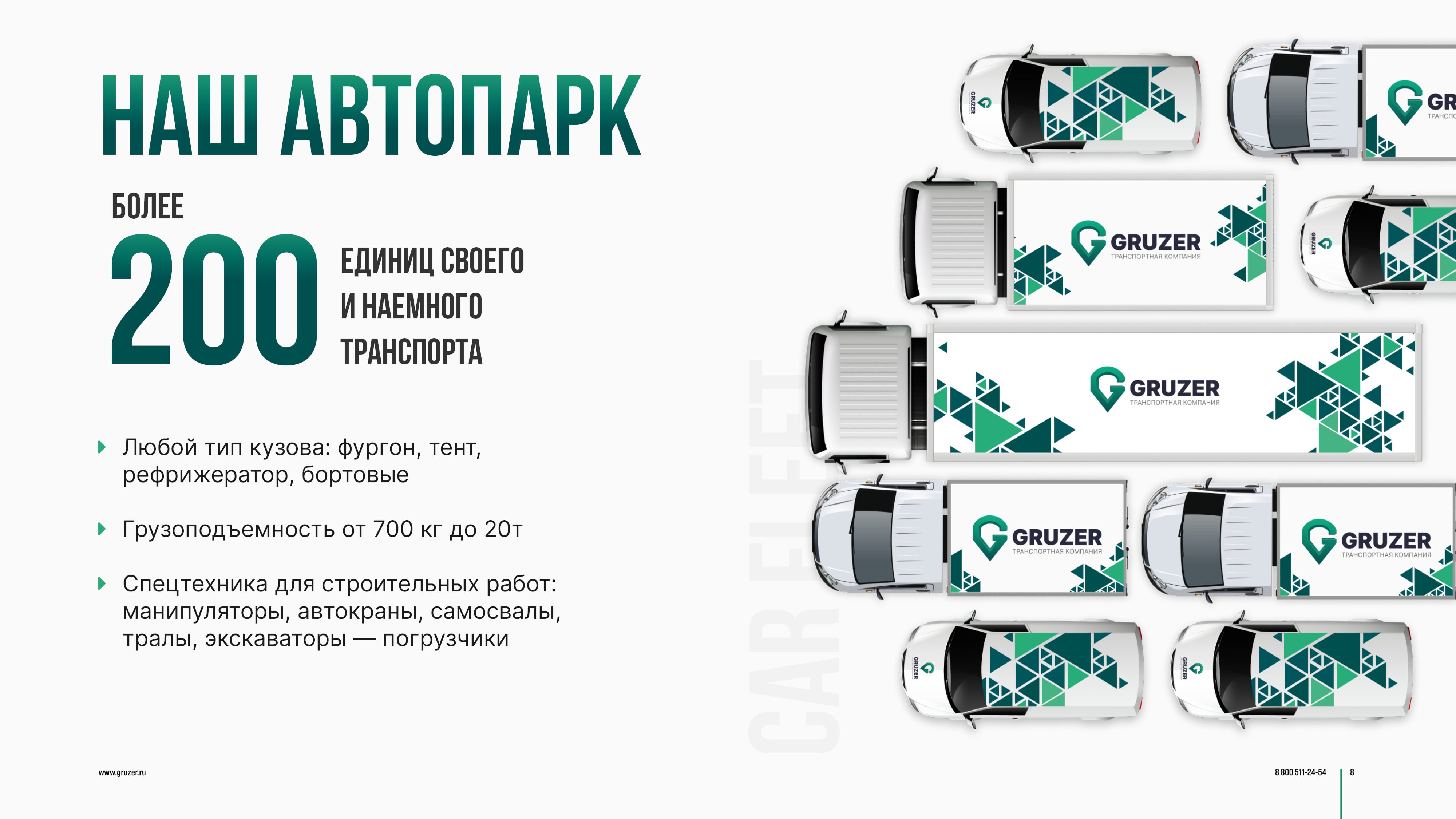 Презентация Gruzer