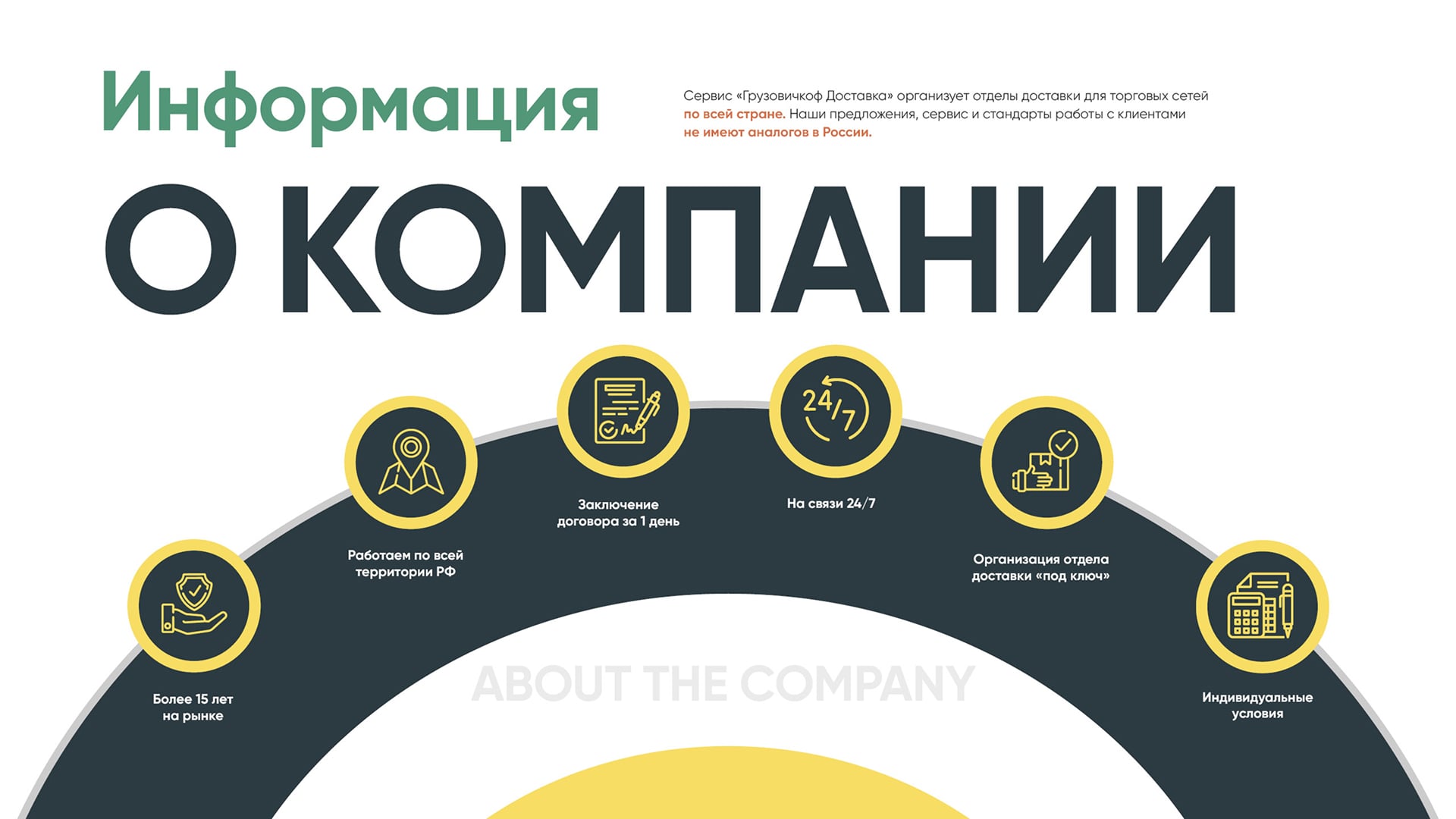 Грузовичкоф доставка