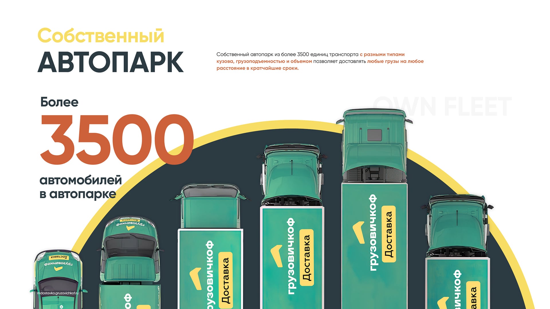Грузовичкоф доставка