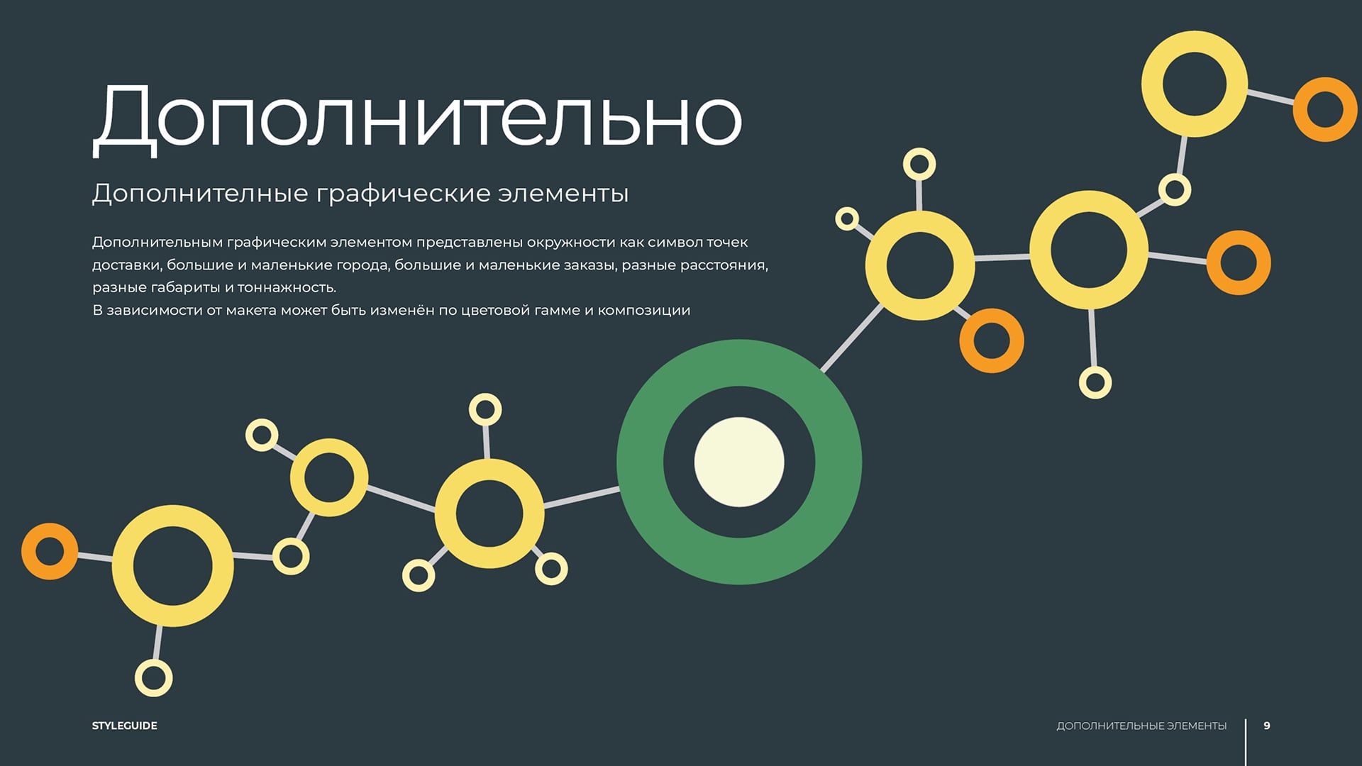Фирменный стиль Грузовичкоф доставка