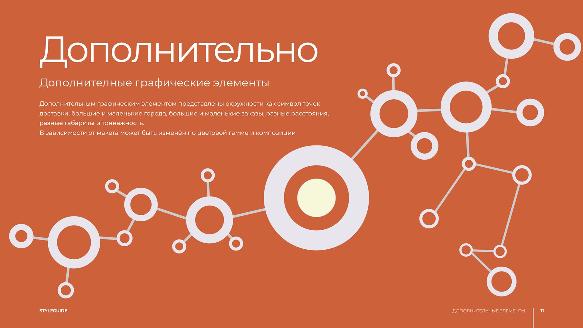 Фирменный стиль Грузовичкоф доставка