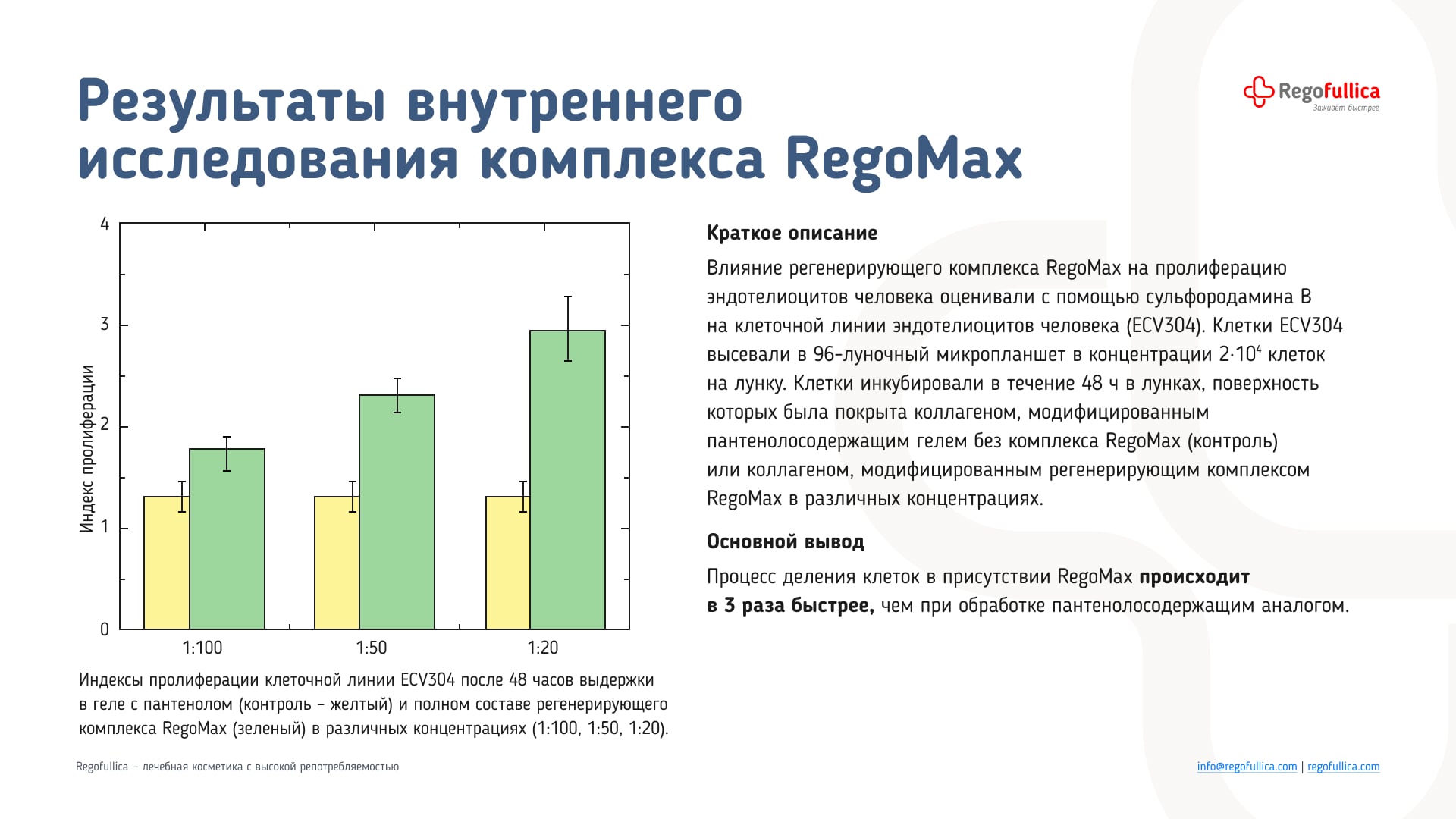 Презентация Regofullica