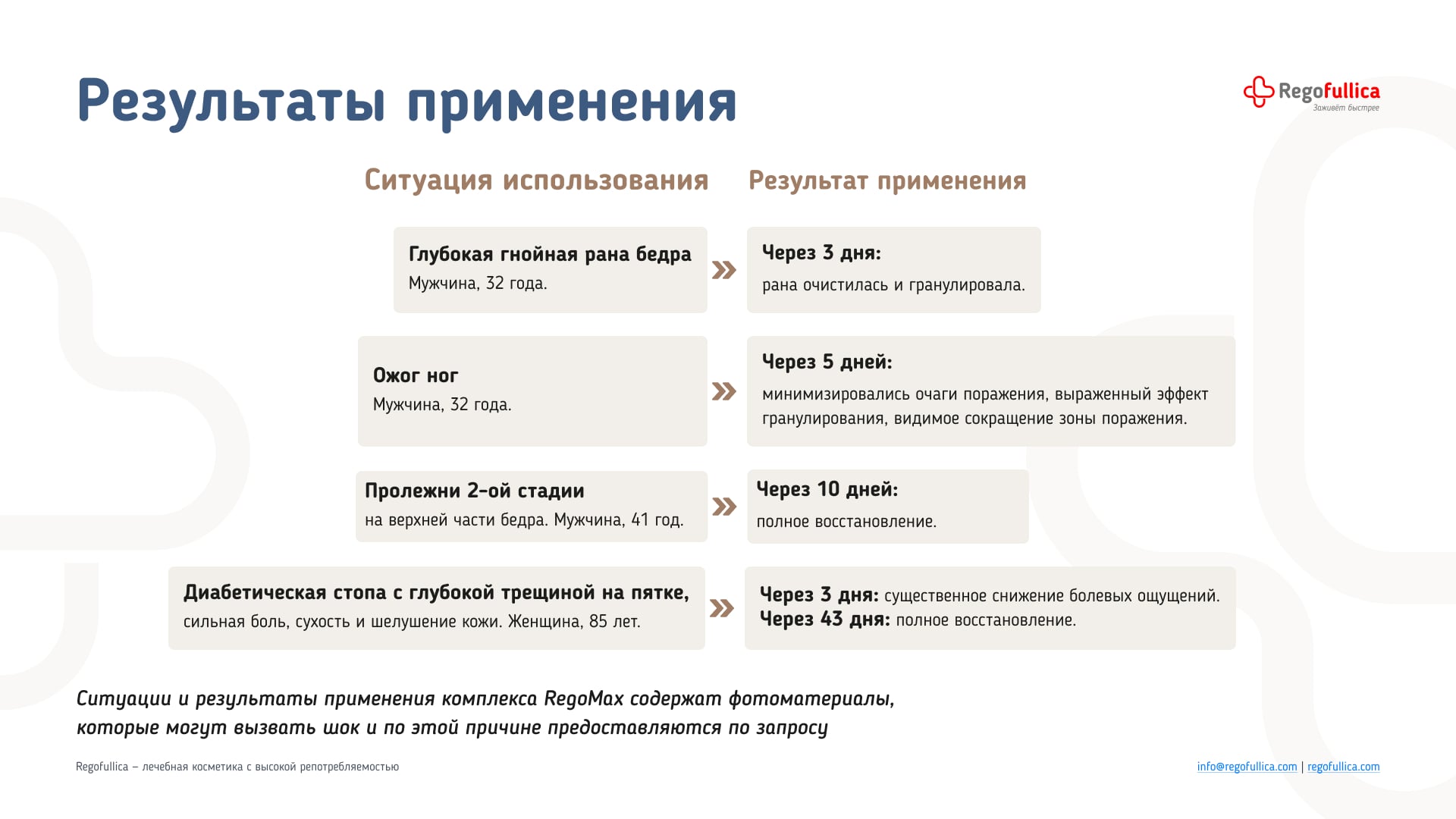 Презентация Regofullica