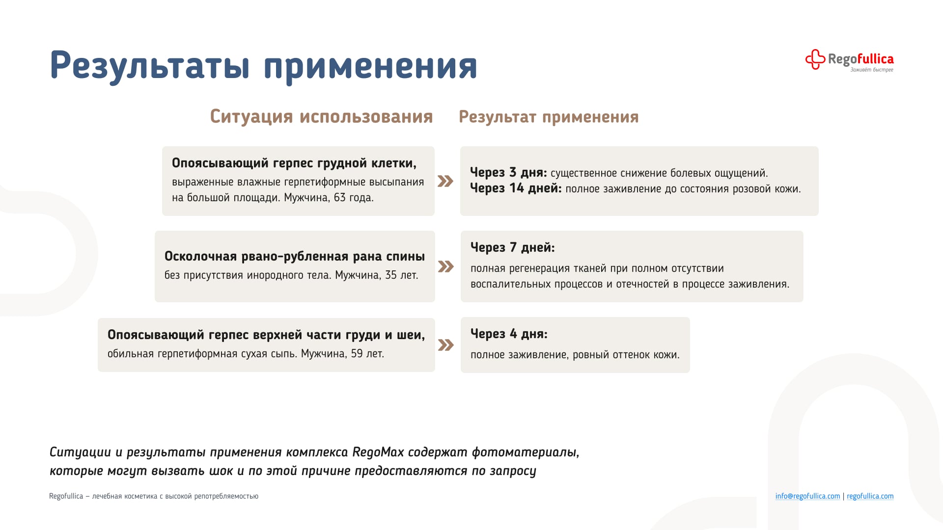 Презентация Regofullica
