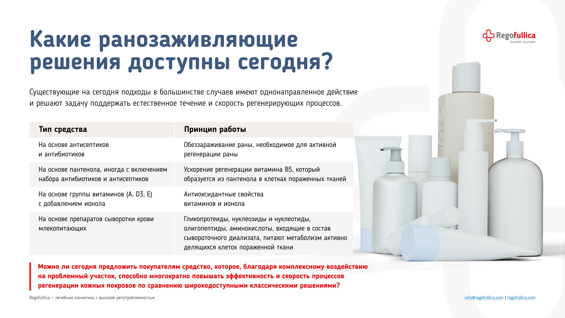 Презентация Regofullica
