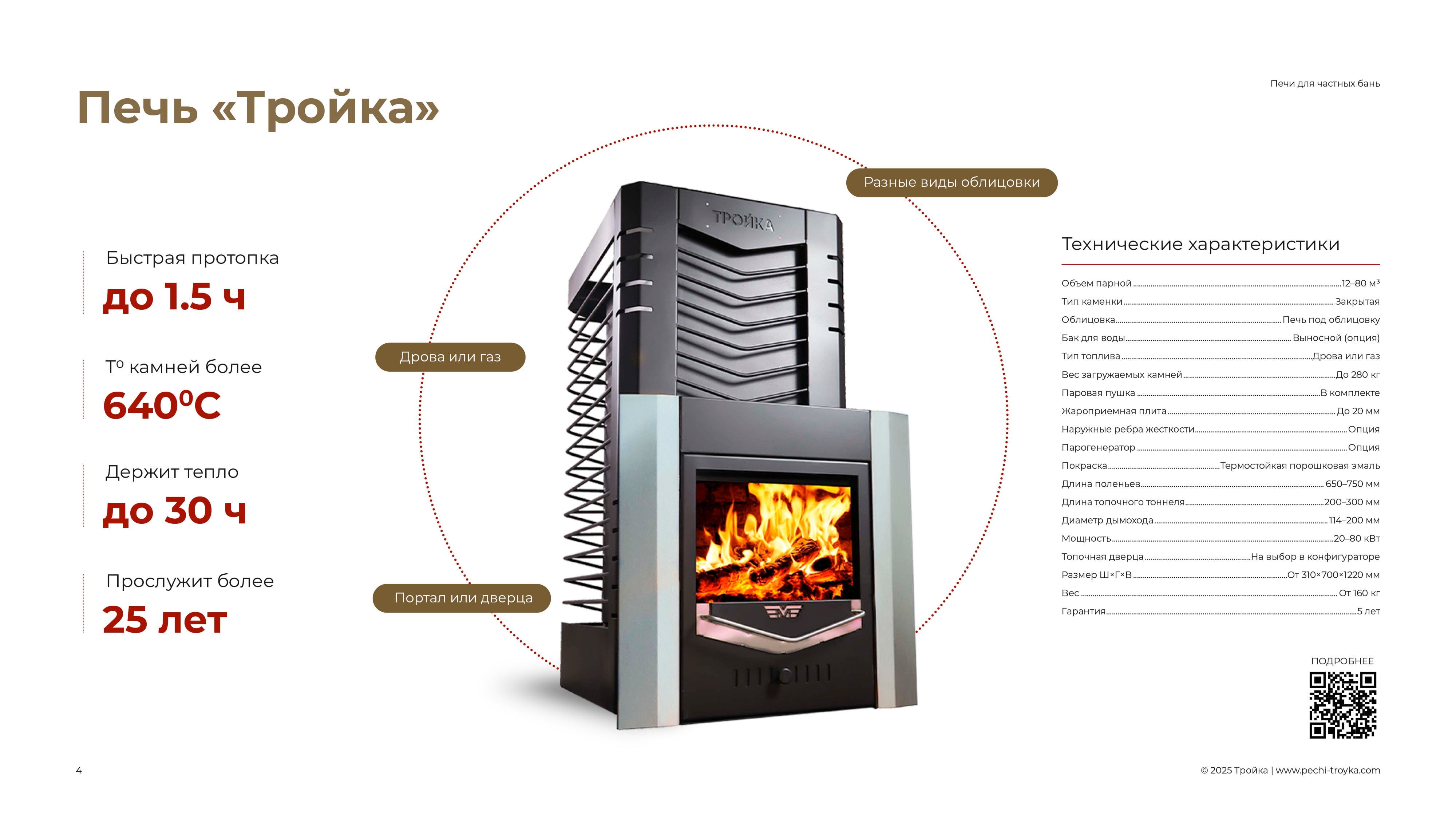 Презентация Тройка