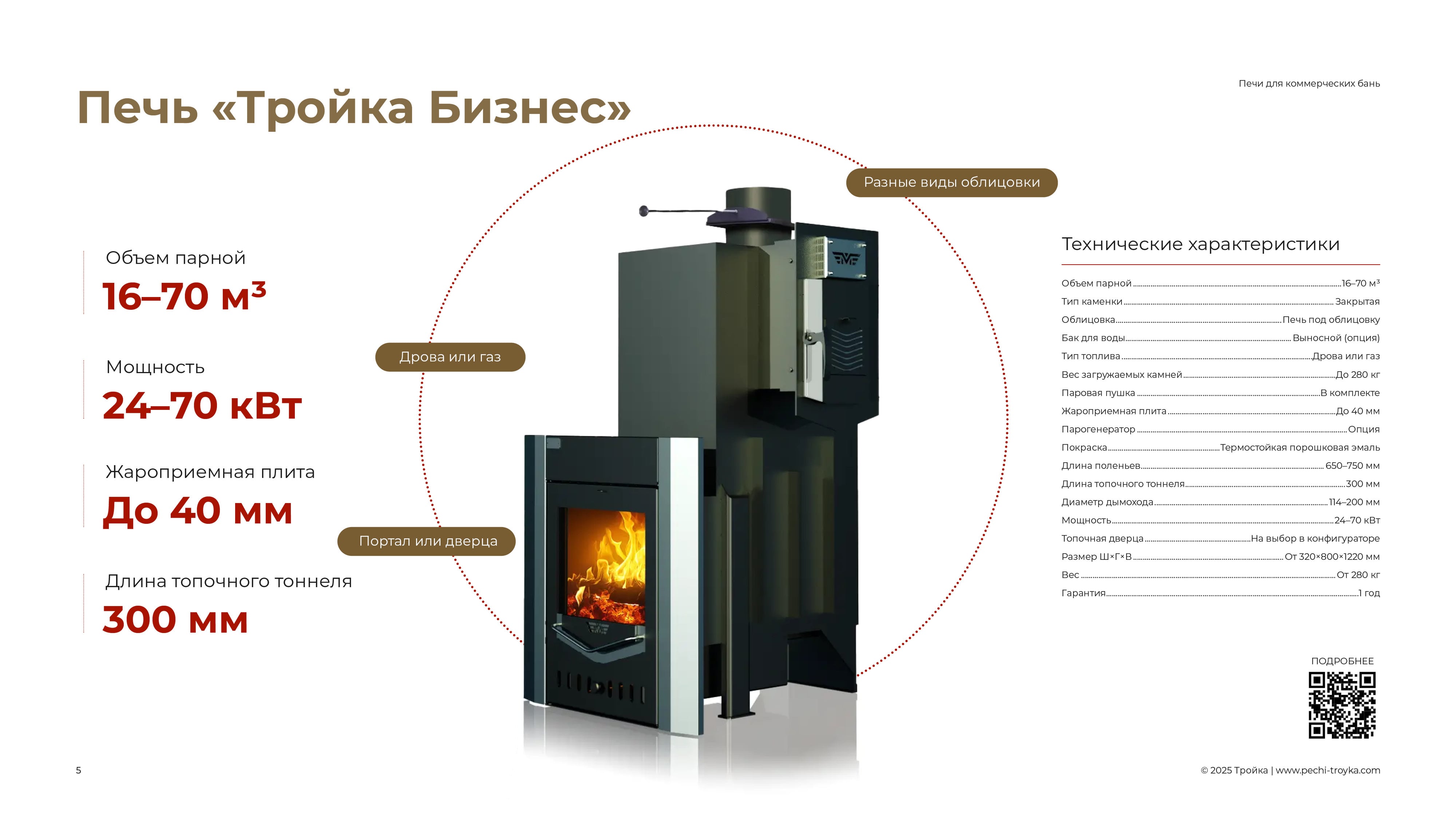 Презентация Тройка