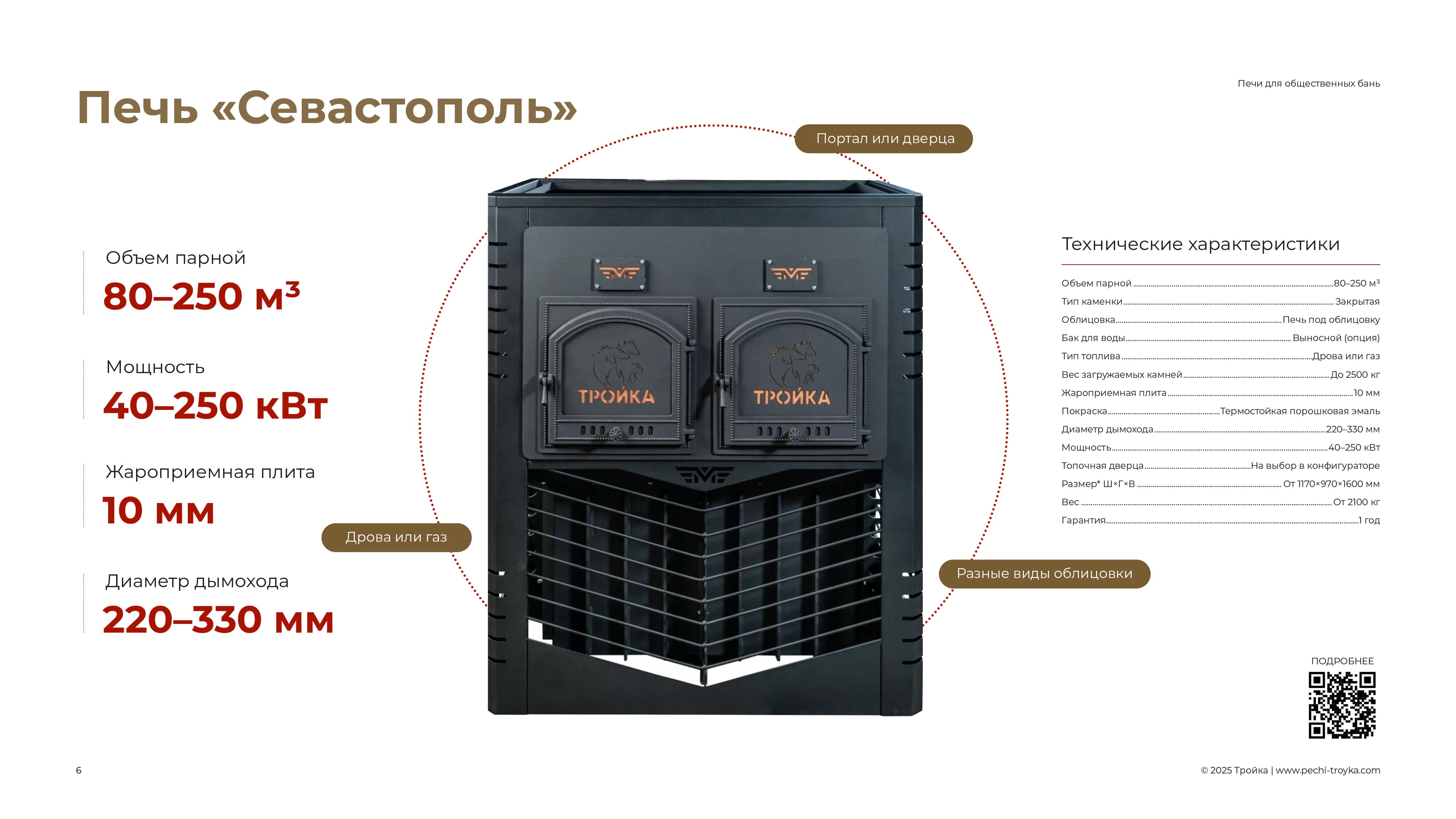 Презентация Тройка
