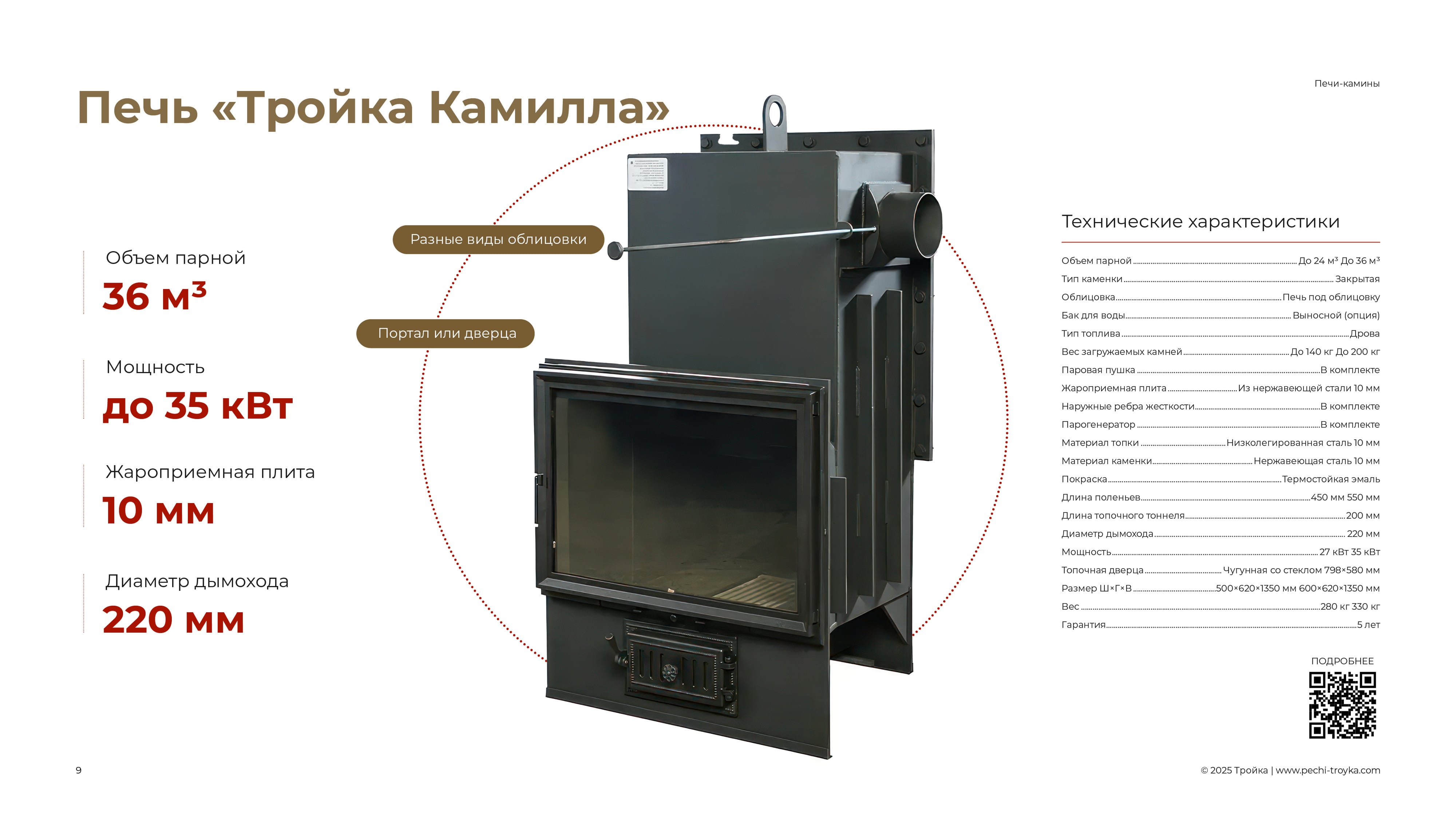 Презентация Тройка