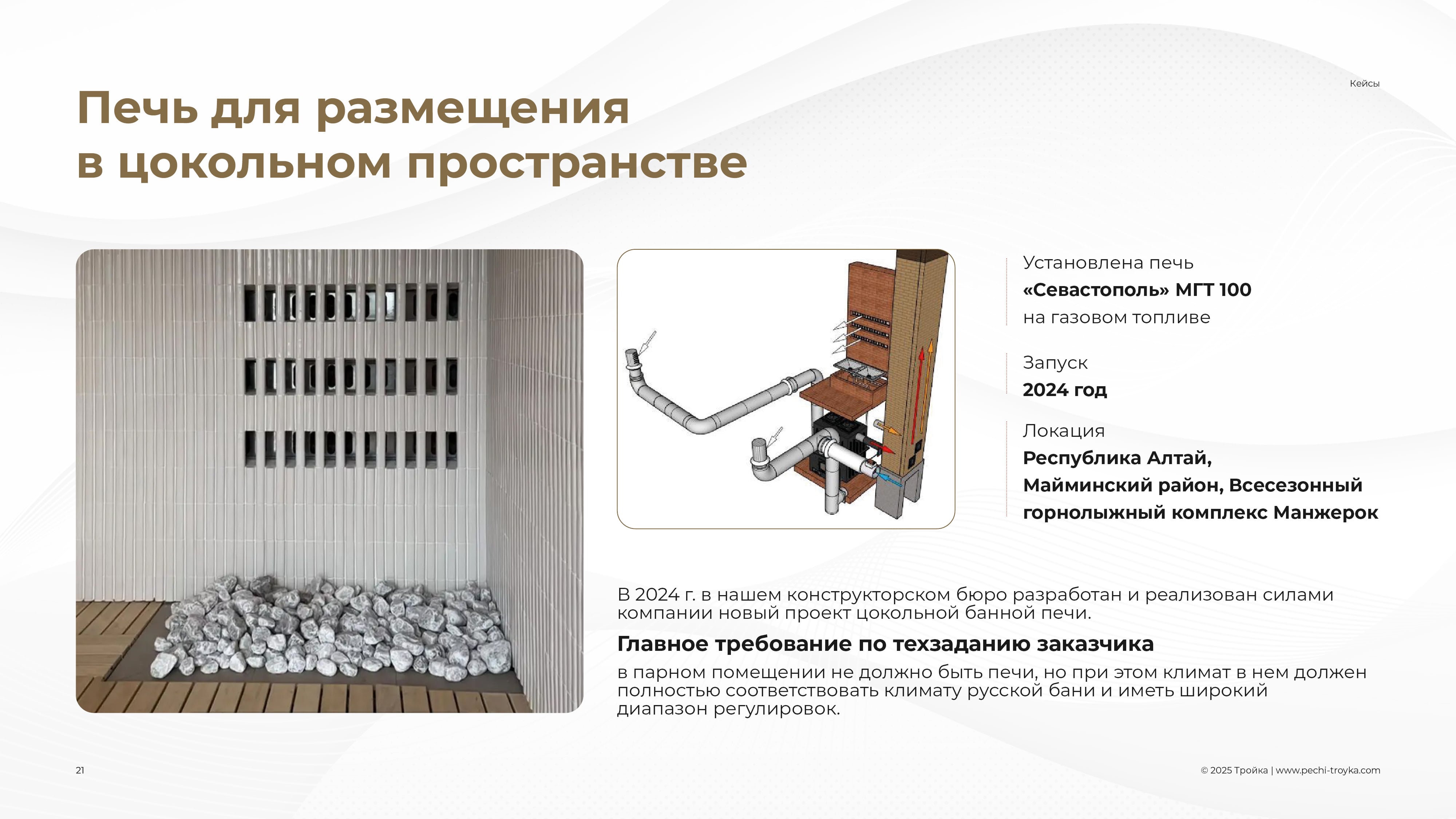 Презентация Тройка