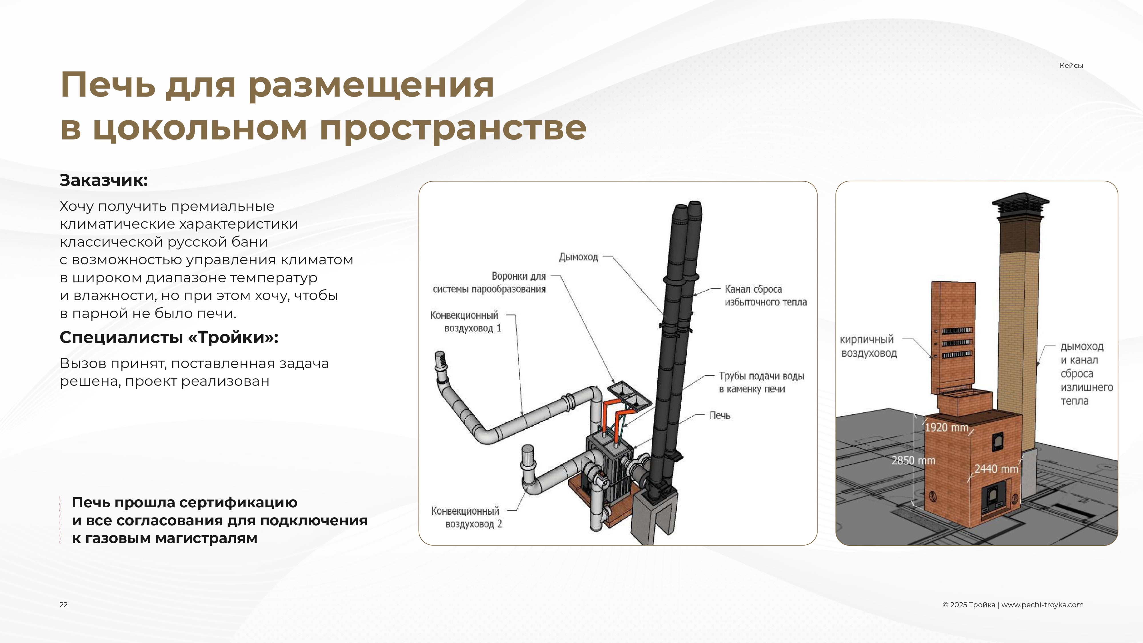 Презентация Тройка